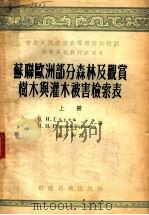 高等学校教材试用本 苏联欧洲部分森林及观赏树木与灌木被害检索表 上 1954 PDF电子版封面 B.H.顾塞夫 M.H.里姆斯基·诃沙诃夫著;孙少轩译