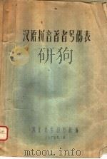 汉语拼音著者号码表（1976 PDF版）