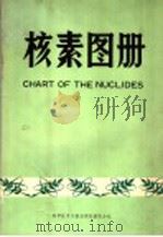 核素图册 1987 PDF电子版封面 7503201011 戴光曦主编;戴光曦,刘国兴,杨春祥,周善铸,郑卫汉,林文祝编