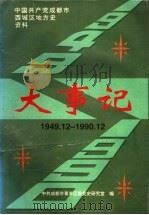 中国共产党成都市西城区地方史资料  大事记（1996 PDF版）