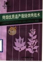 烤烟优质适产栽培烘烤技术（1990 PDF版）