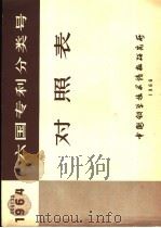 六国专利分类号对照表（1966 PDF版）