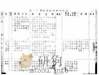 生物学教学法（ PDF版）