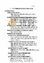 毛泽东著作主题索引（1960 PDF版）