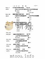 复旦大学图书馆期刊目录（ PDF版）