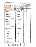 经济计划参考资料（ PDF版）