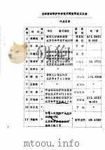 全国劳动保护科学技术情报网成立大会代表名单（ PDF版）