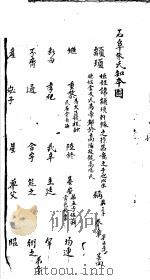 莆阳朱氏族谱（ PDF版）