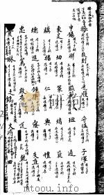 在公族谱（ PDF版）