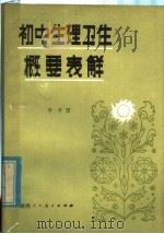 初中生理卫生概要表解（1986 PDF版）
