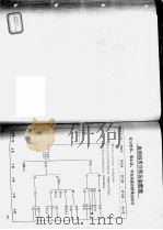 安溪山珍黄氏族谱  2（ PDF版）