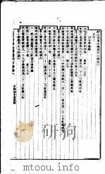 钦定四库全书简明目录 第6-11卷 PDF电子版封面