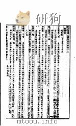 钦定四库全书简明目录  第16-20卷（ PDF版）