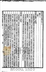 四库全书总目  第4册（ PDF版）