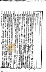 四库全书总目 第5册 PDF电子版封面