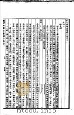 四库全书总目 第10册 PDF电子版封面