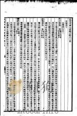 四库全书总目 第15册 PDF电子版封面