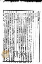 四库全书总目  第18册（ PDF版）