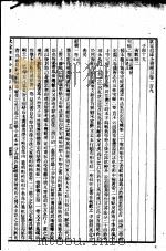 四库全书总目 第19册 PDF电子版封面