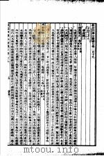 四库全书总目 第21册 PDF电子版封面