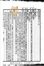 四库全书总目 第22册 PDF电子版封面