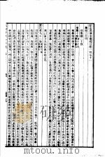 四库全书总目  第30册（ PDF版）