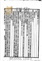 四库全书总目  第32册（ PDF版）