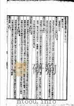 四库全书总目  第33册（ PDF版）