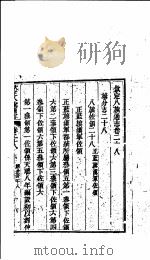 钦定八旗通志  第28-29卷（ PDF版）
