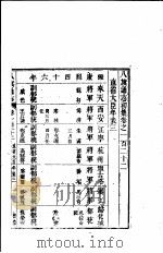 八旗通志初集  第122卷（ PDF版）