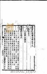 钦定八旗通志  第59-60卷（ PDF版）