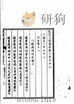 钦定八旗通志  第252卷（ PDF版）