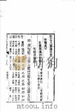 钦定八旗通志 第280卷 PDF电子版封面
