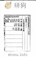 八旗通志初集  第104-106卷（ PDF版）