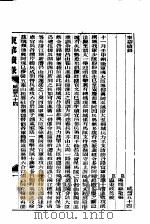 东华续录  咸丰  54-59（ PDF版）