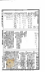 古今图书集成 第655册 PDF电子版封面