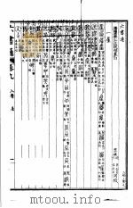 重订六书通  第5册（ PDF版）