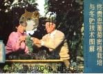 佟贵忠葡萄密植栽培与冬贮技术图解 1985 PDF电子版封面 16376·17 怀德县科学技术协会编