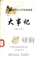 东山县社会主义革命和建设大事记  1949-1990（1994 PDF版）