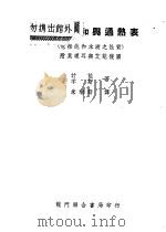 汽之饱和与过热表（ PDF版）