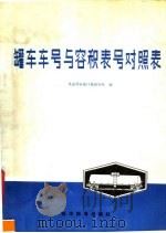 罐车车号与容积表号对照表 1980 PDF电子版封面 15169·3114 铁道部标准计量研究所编