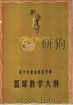 篮球教学大纲（1959 PDF版）