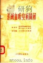 消灭血吸虫病图解（1956 PDF版）