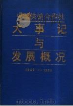 中国供销合作社大事记与发展概况 1949-1985年 1988 PDF电子版封面 7500502230 中国供销合作社史料丛书编辑室(编)