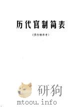 历代官制简表（ PDF版）