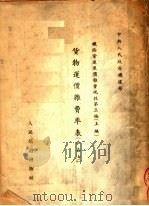 中央人民政府铁道部  铁路贷运运价杂费规程  第3编  上  贷物运价杂费率表  北南方（1952 PDF版）