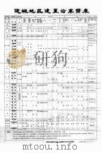 运城地区建置沿革简表（1984 PDF版）