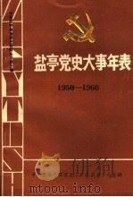 盐亭党史大事年表  1950-1966（1988 PDF版）