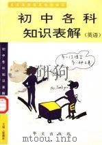 初中各科知识表解  英语  第2版（1993 PDF版）