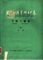 航空科技资料主题表 字顺主题表 上 A-G 1977 PDF电子版封面 第三机械工业部第六二八研究所编